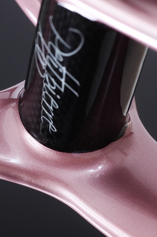 carbon-detail-sidebar