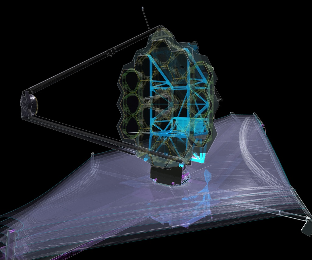 JWST backplane support